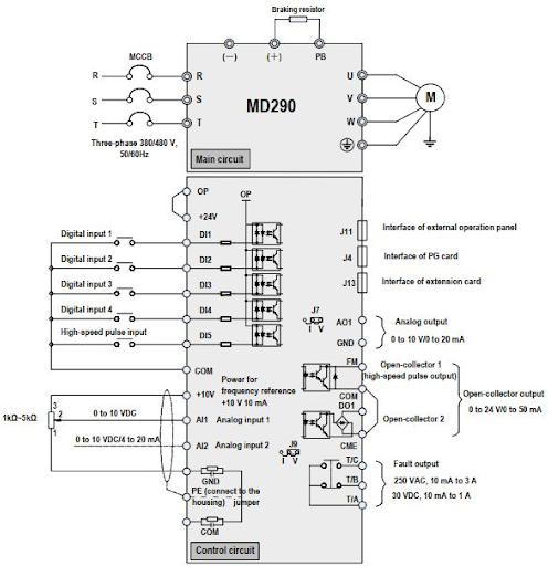 Sơ đồ đấu nối điều khiển biến tần MD290