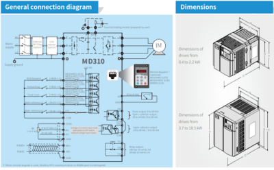 Sơ đồ đấu nối điều khiển biến tần MD310